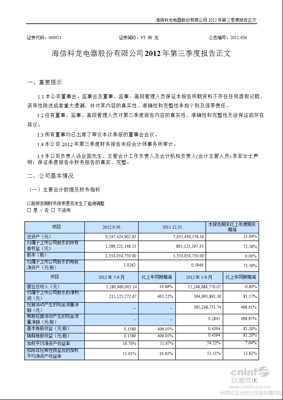 ST 科 龙：第三季度报告正文.ppt_第1页