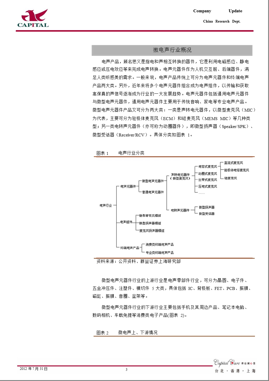 微电声行业专题：SMART时代微电声行业大陆厂商崛起之必然0801.ppt_第3页