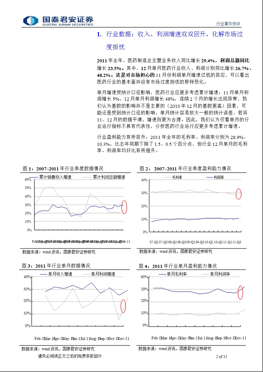 医药行业：医药行业增速回升化解市场担忧0214.ppt_第2页