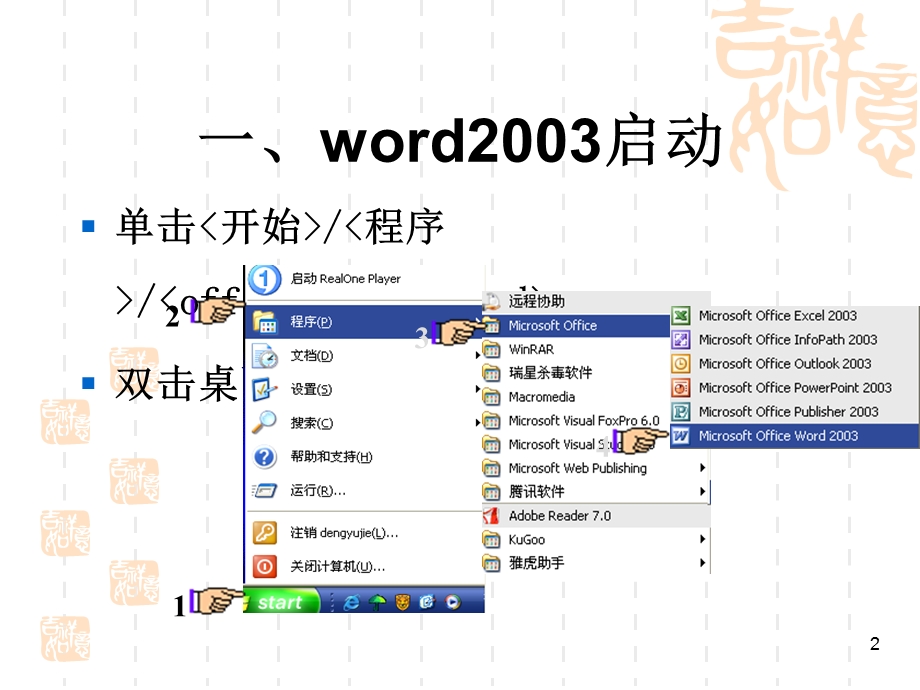 Word基础教程.ppt_第3页