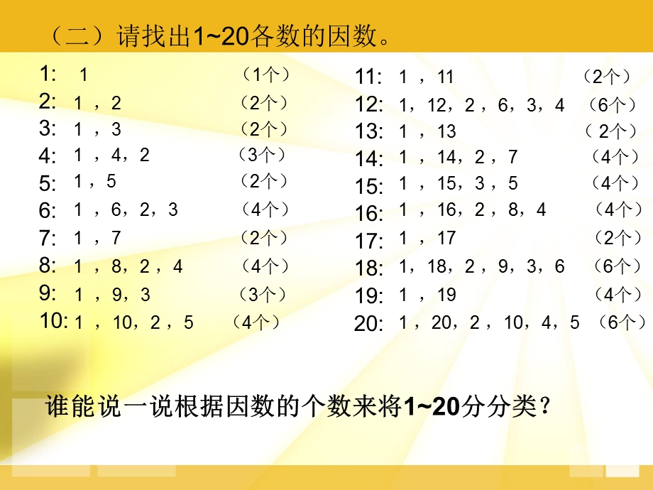 人教版小学数学课件《质数与合数》(新改).ppt_第3页