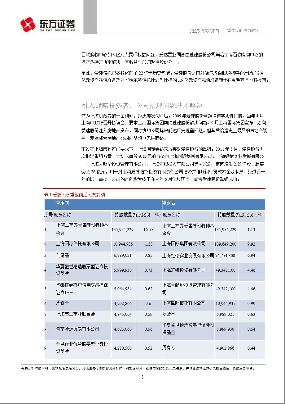 爱建股份(600643)：重装起航发力信托1009.ppt_第3页