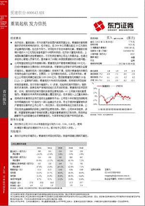 爱建股份(600643)：重装起航发力信托1009.ppt