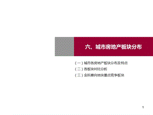 （1218）金科股份星沙房地产市场调研报告99p.ppt