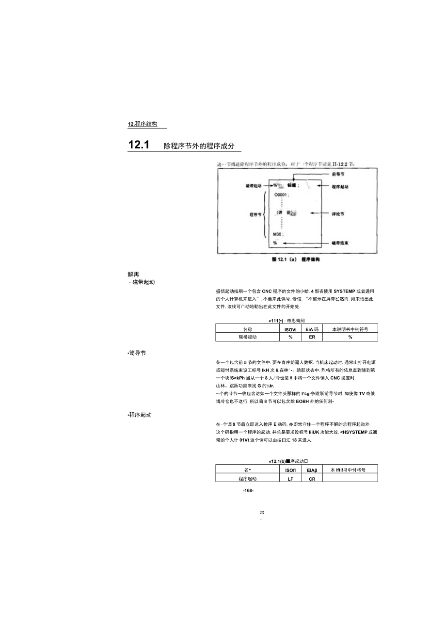 程序结构12.docx_第2页