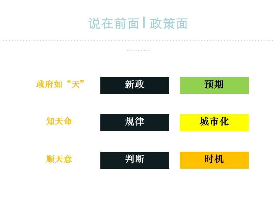 华燕08月上海保利置业淞南镇项目企划包装方案.ppt_第2页