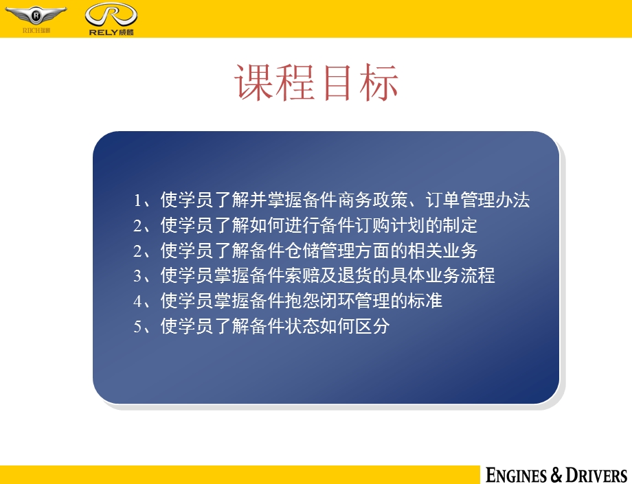 汽车4S店备件经理培训课程207页.ppt_第3页