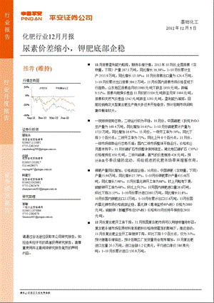 化肥行业12月月报：尿素价差缩小钾肥底部企稳1205.ppt