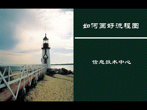 流程管理及标准化的画流程图.ppt