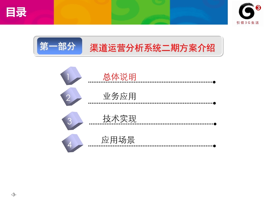 社会渠道管理运营分析应用经验介绍.ppt_第3页