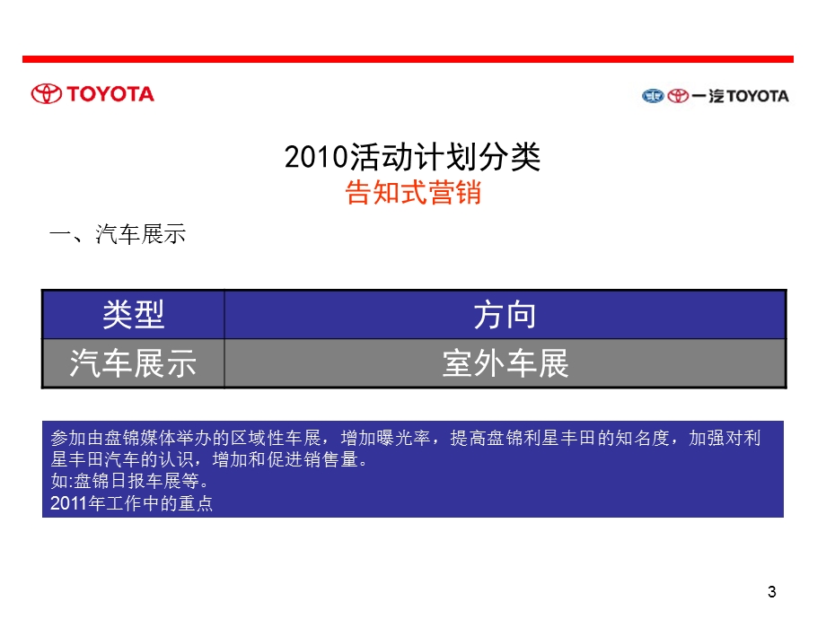 【广告策划PPT】TOYOTA市场活动计划.ppt_第3页