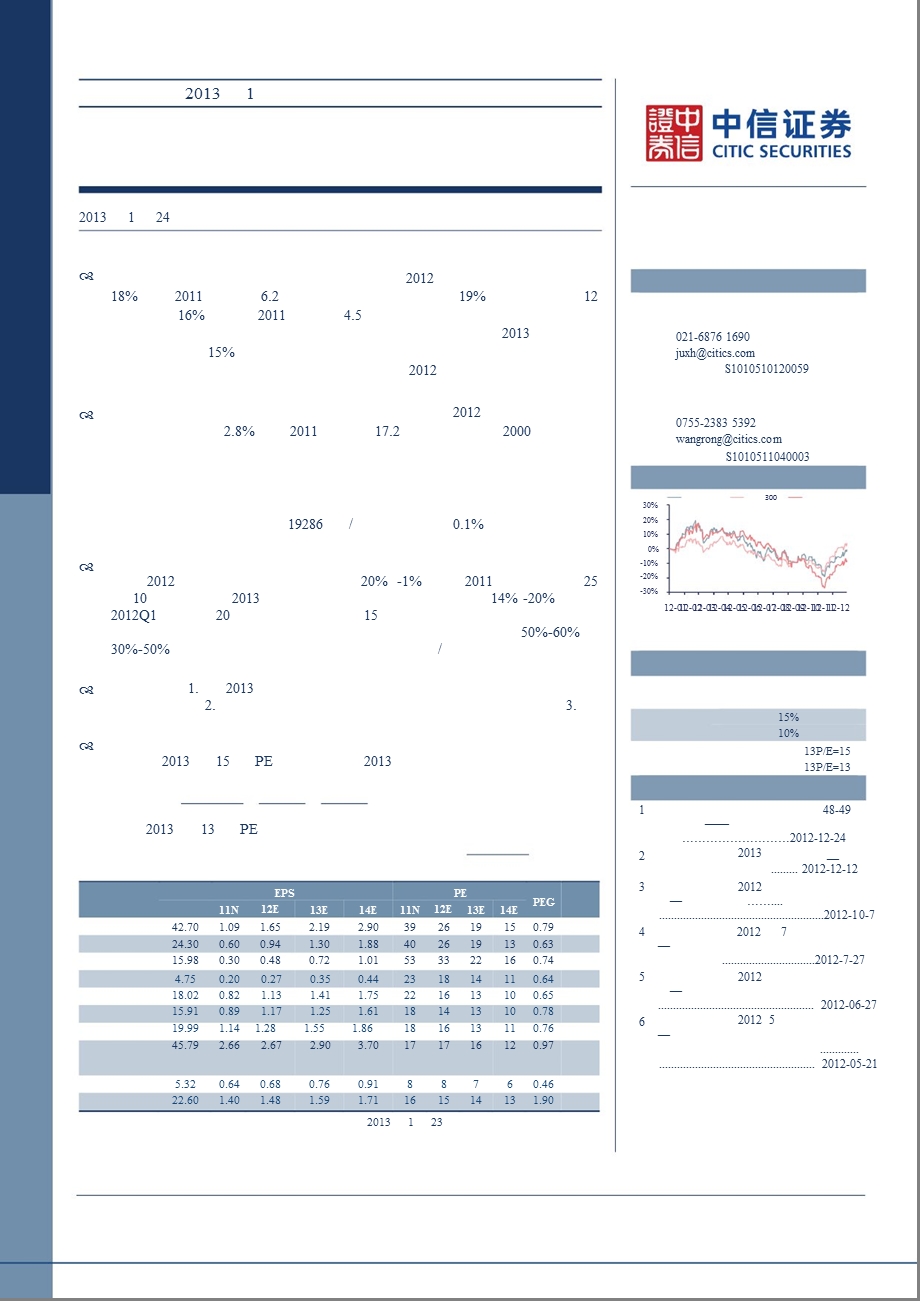 纺织服饰行业1月跟踪报告：整体平淡局部亮点0125.ppt_第1页