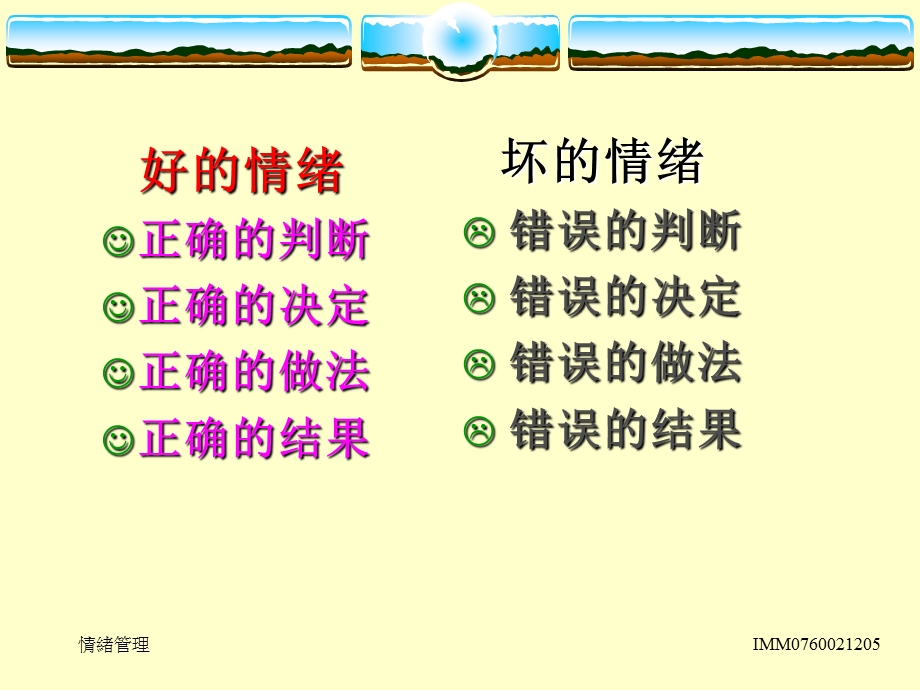 保险公司情绪管理19页.ppt_第3页