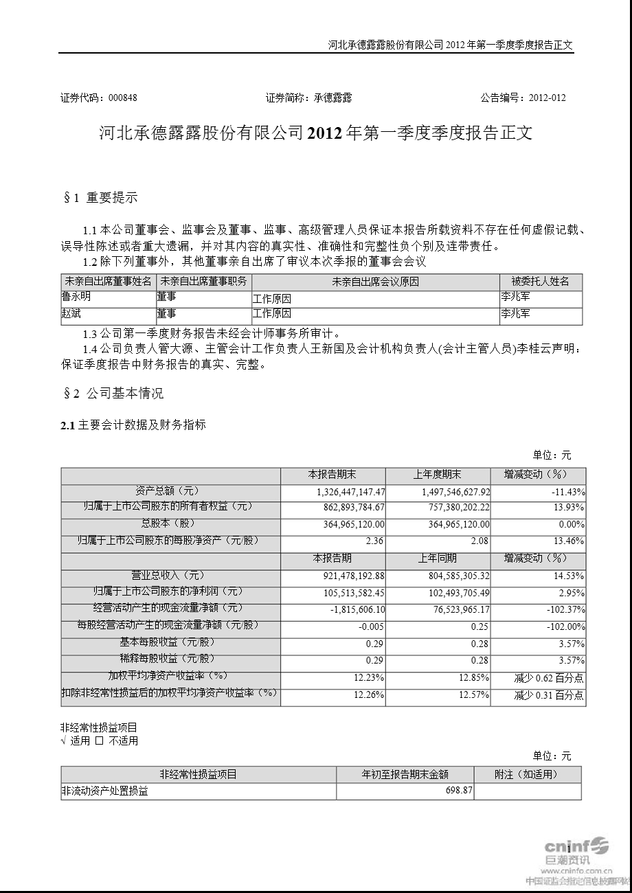 承德露露：第一季度报告正文.ppt_第1页