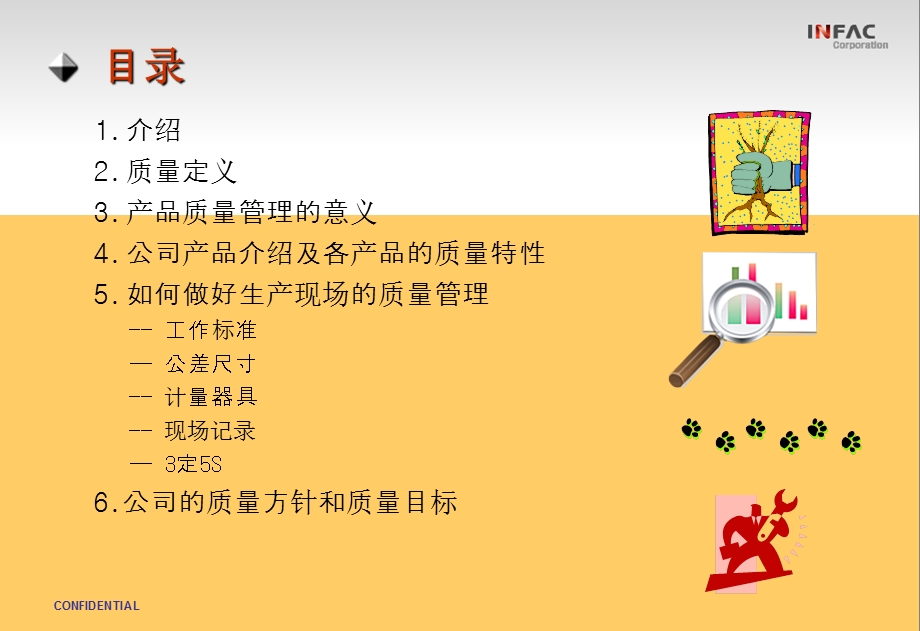 新员工入职培训——质量培训.ppt_第2页