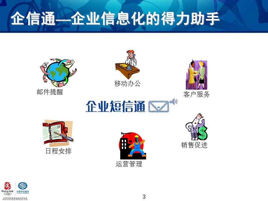 中国移动内部集团业务培训.ppt_第3页