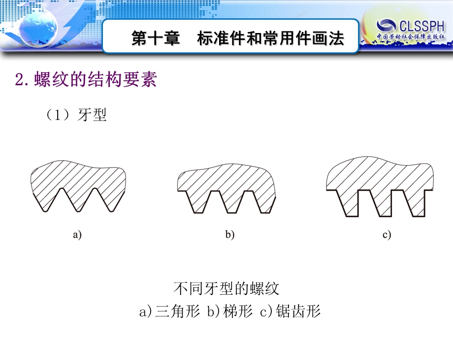 第十章标准件和常用件画法.ppt_第3页