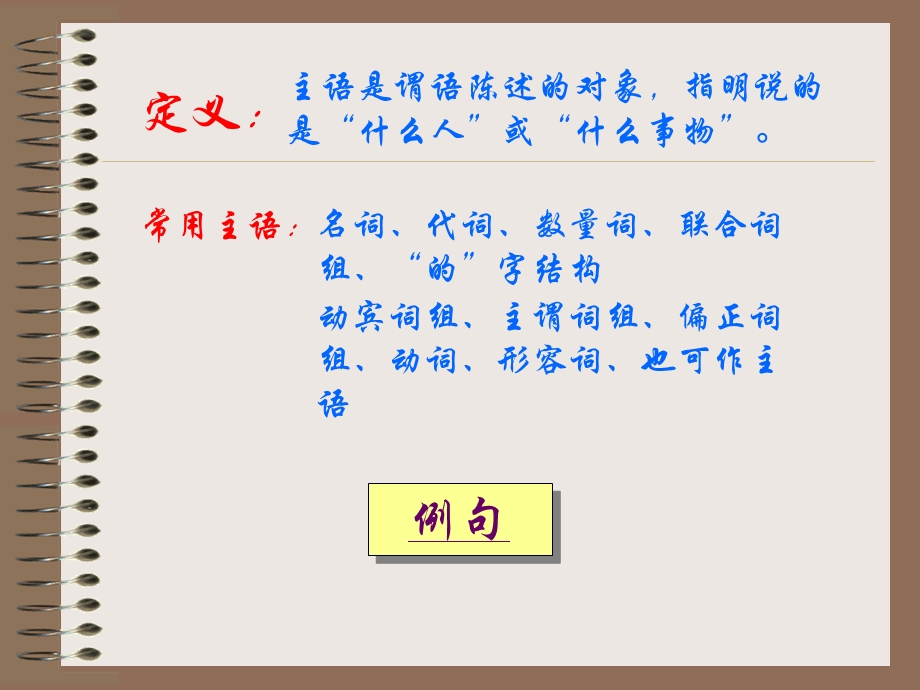 句子成分.ppt_第2页