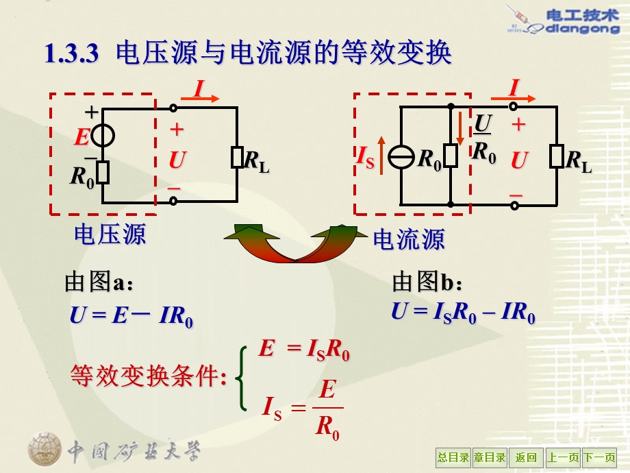 [工学]电工学简明教程复习要点.ppt_第2页