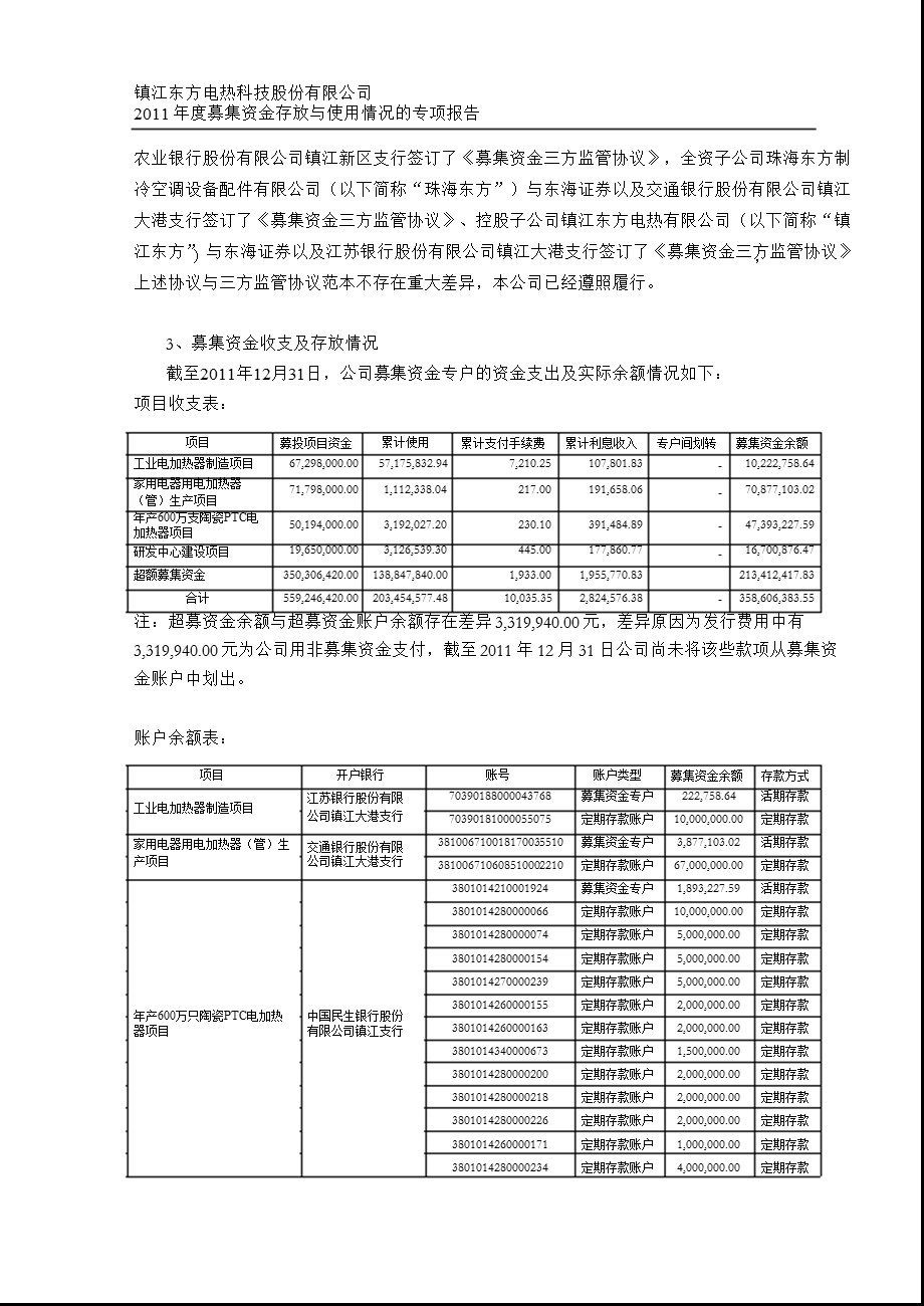 东方电热：关于募集资金存放与使用情况的专项报告.ppt_第2页