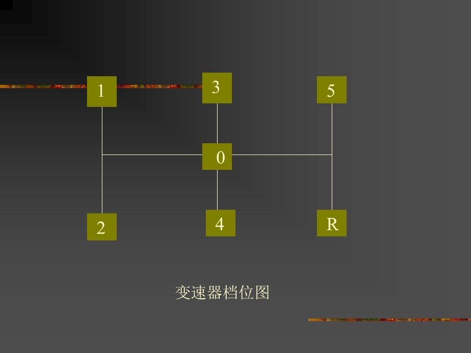 变速器、同步器、分动器的工作原理教学课件PPT.ppt_第3页