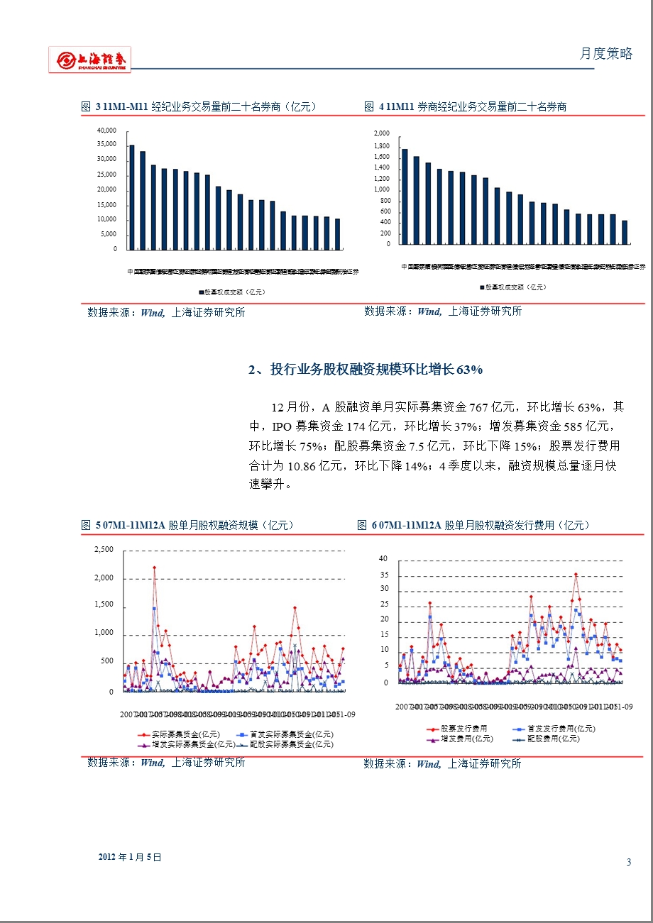 1月证券业投资策略：市场持续低迷行业策略短期以等待为主0105.ppt_第3页