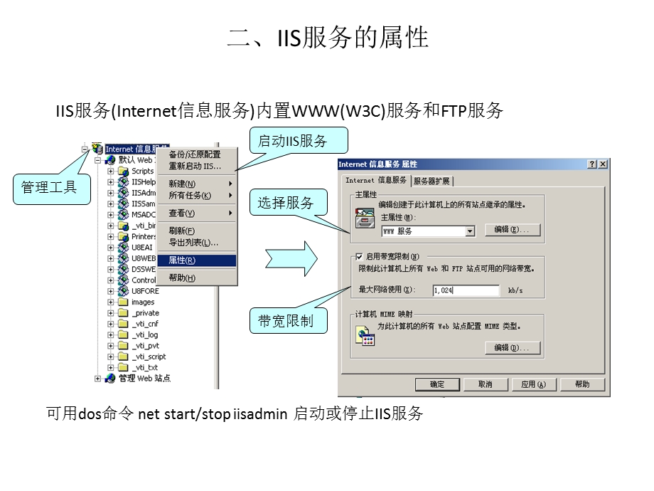 IIS的安装步骤详细图解.ppt_第3页