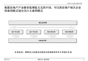 房地产企业赢利模式研究.ppt