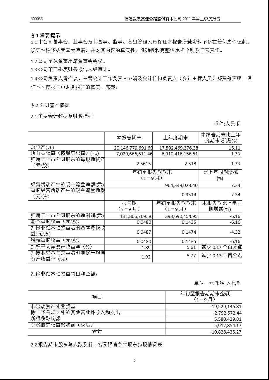 600033福建高速第三季度季报.ppt_第3页