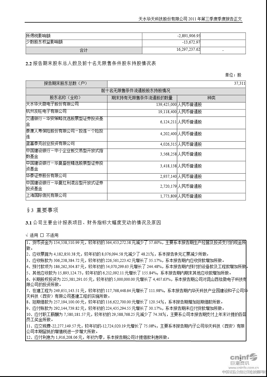 华天科技：第三季度报告正文.ppt_第2页