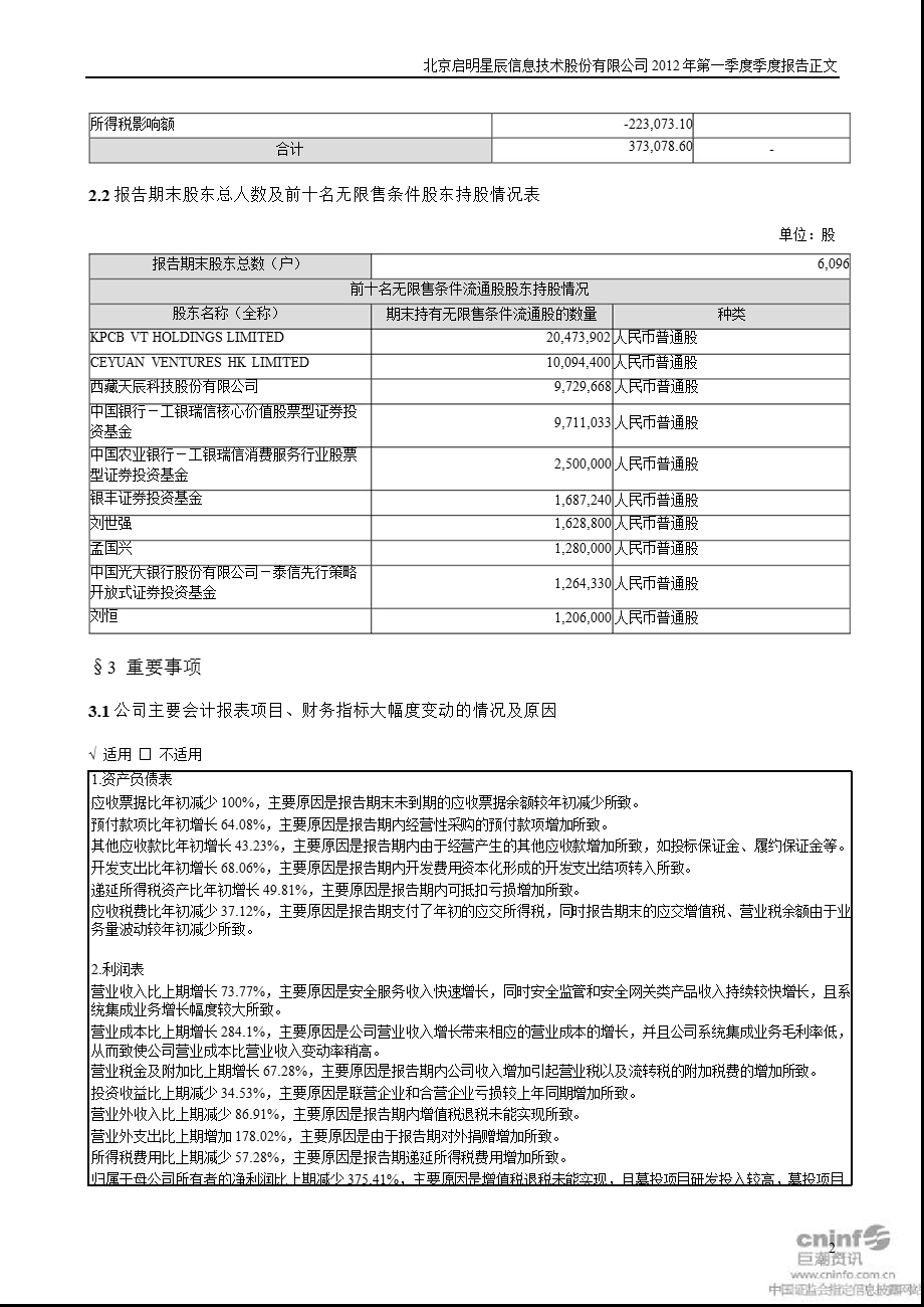 启明星辰：第一季度报告正文.ppt_第2页