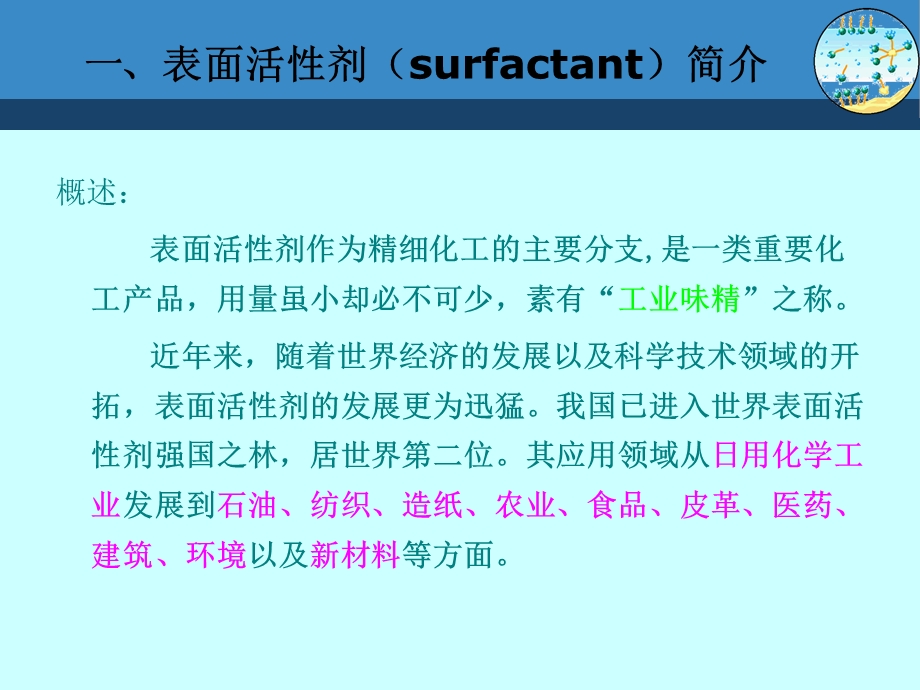 表面活性剂.ppt_第3页