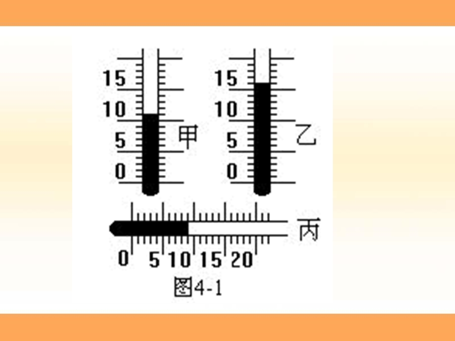 青岛版小学科《哪杯水热》精品课件.ppt_第3页