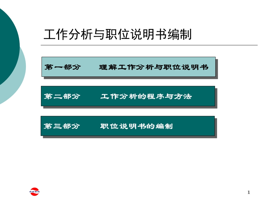 工作分析与职位说明书编制.ppt_第1页