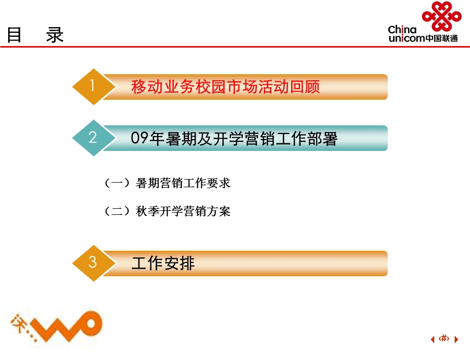 中国联通全国新势力校园营销方案.ppt_第2页