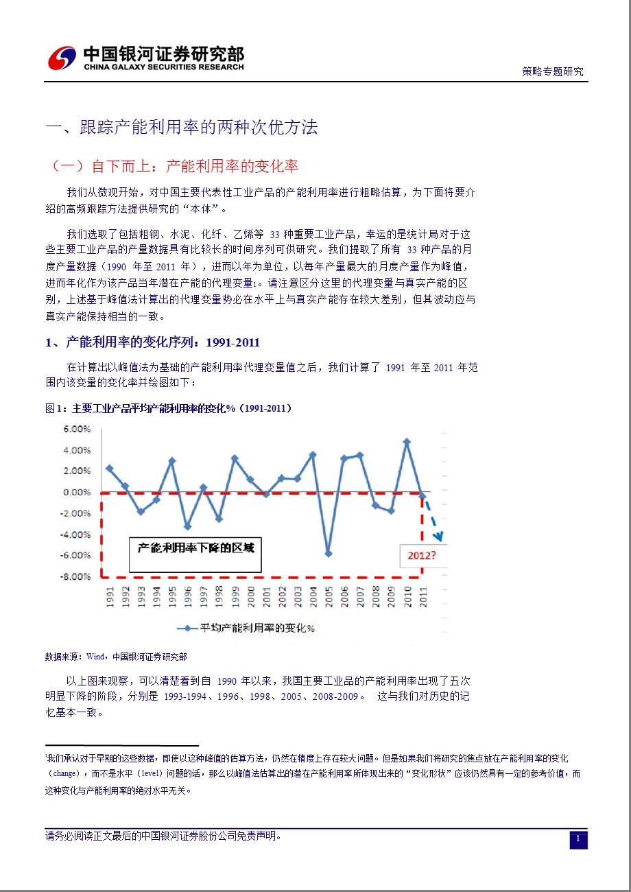 去产能系列研究之一：如何研究去产能与库存波动？0107.ppt_第3页