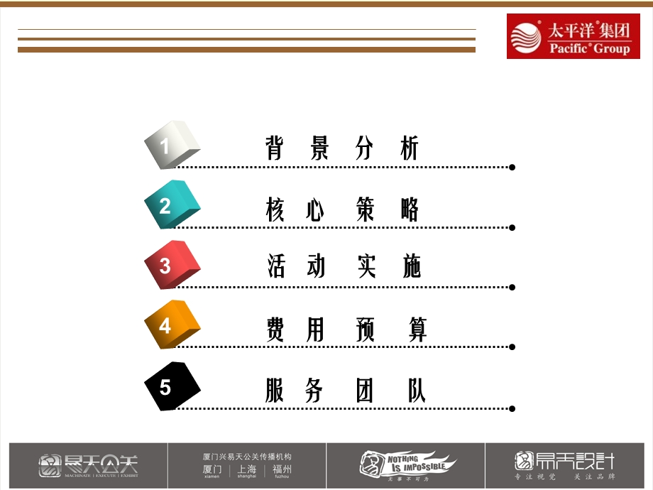 【广告策划PPT】购物广场开业盛典策划方案.ppt_第3页