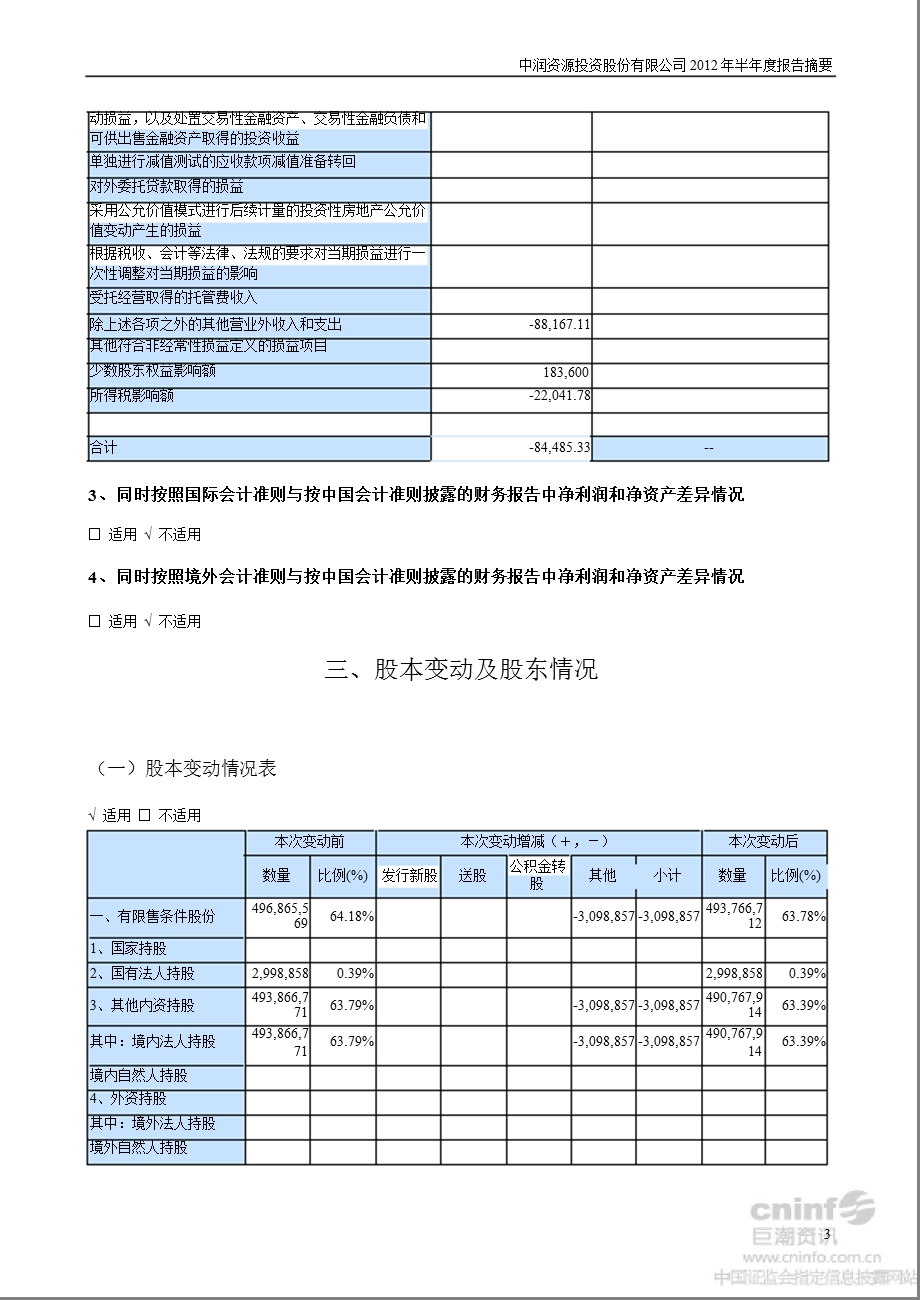 中润资源：半报告摘要.ppt_第3页