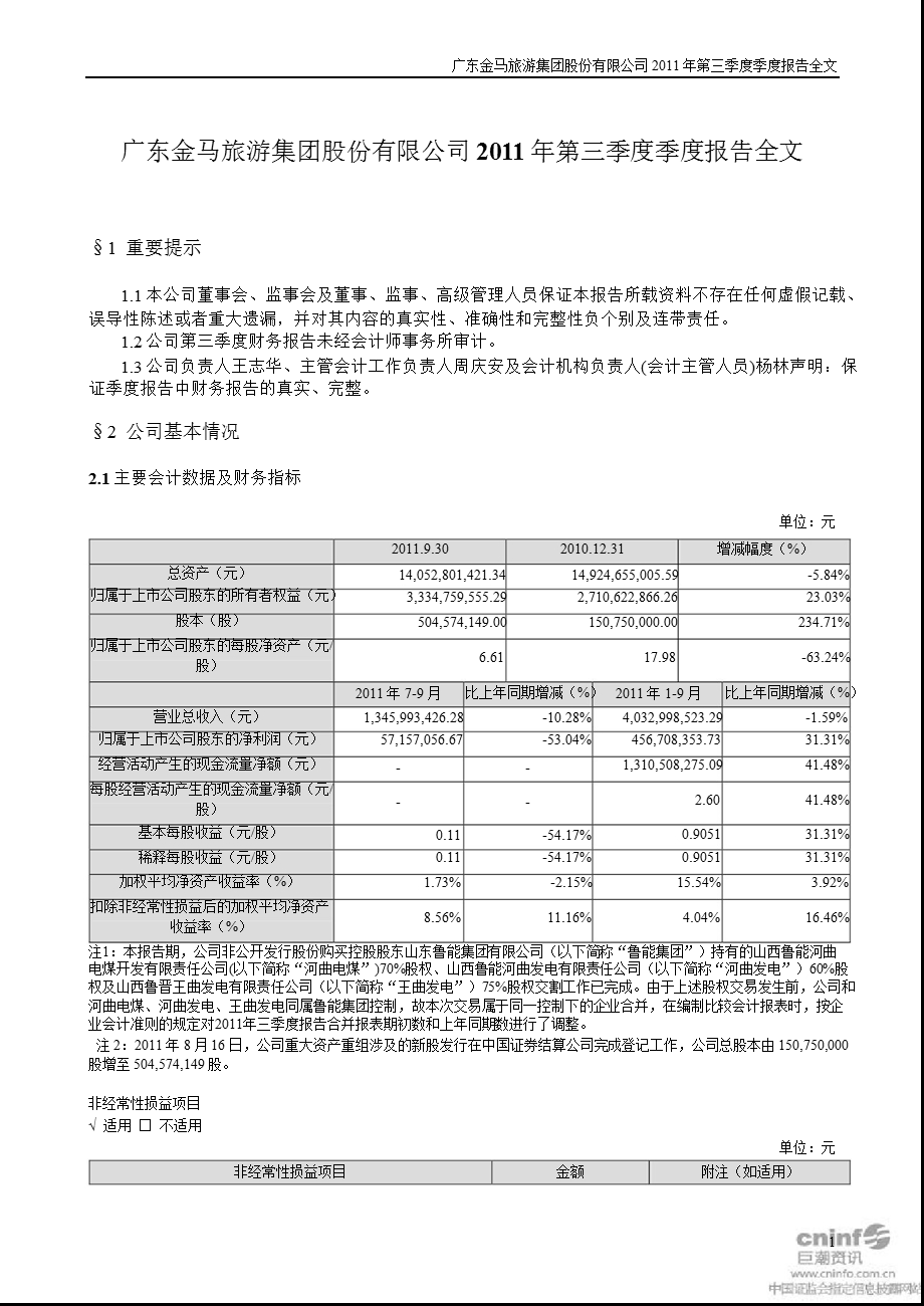 ST金马：第三季度报告全文.ppt_第1页