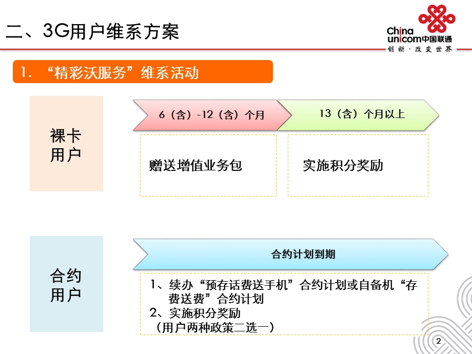 3G用户维系方案.ppt_第3页