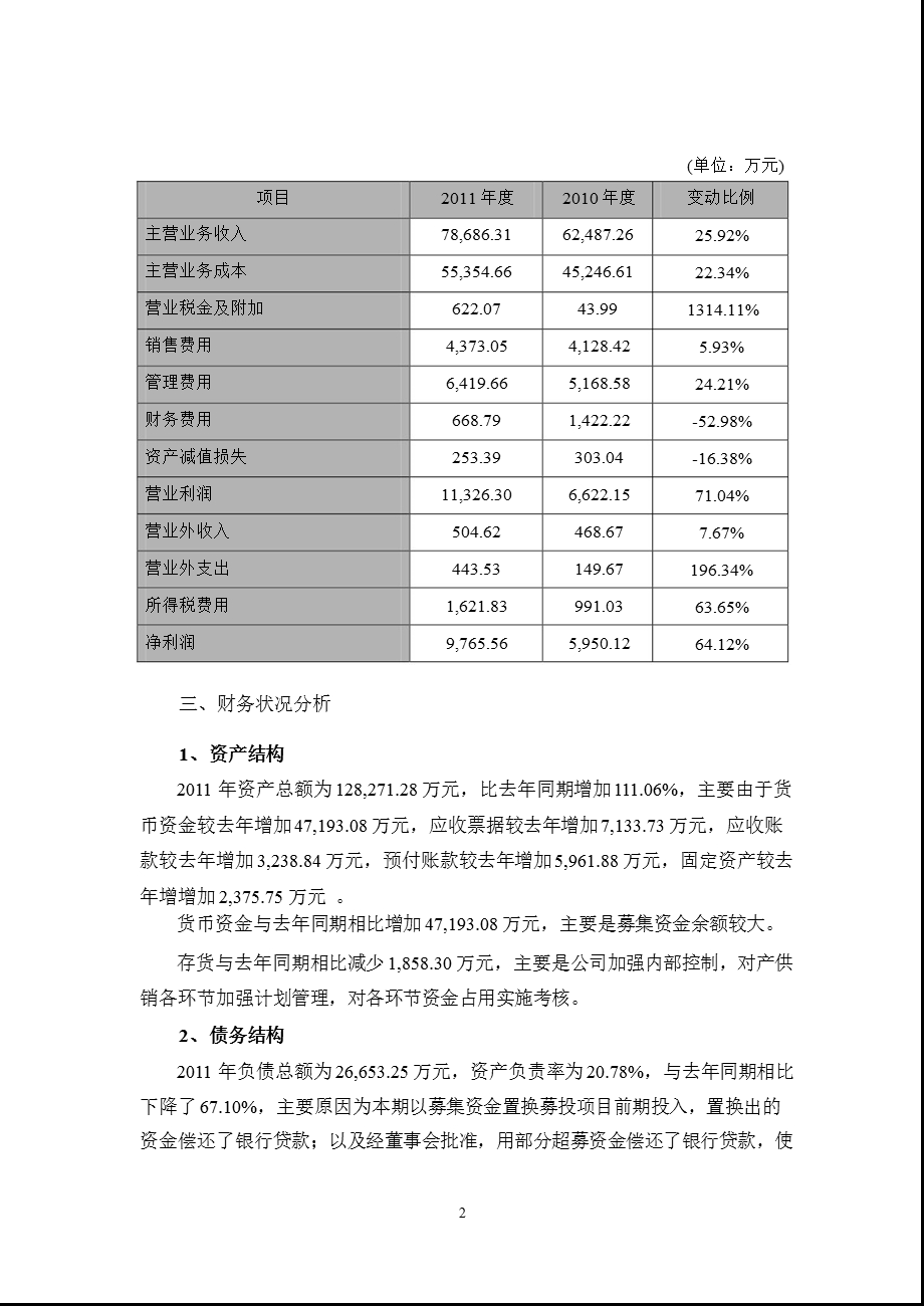 秀强股份：财务决算报告.ppt_第2页