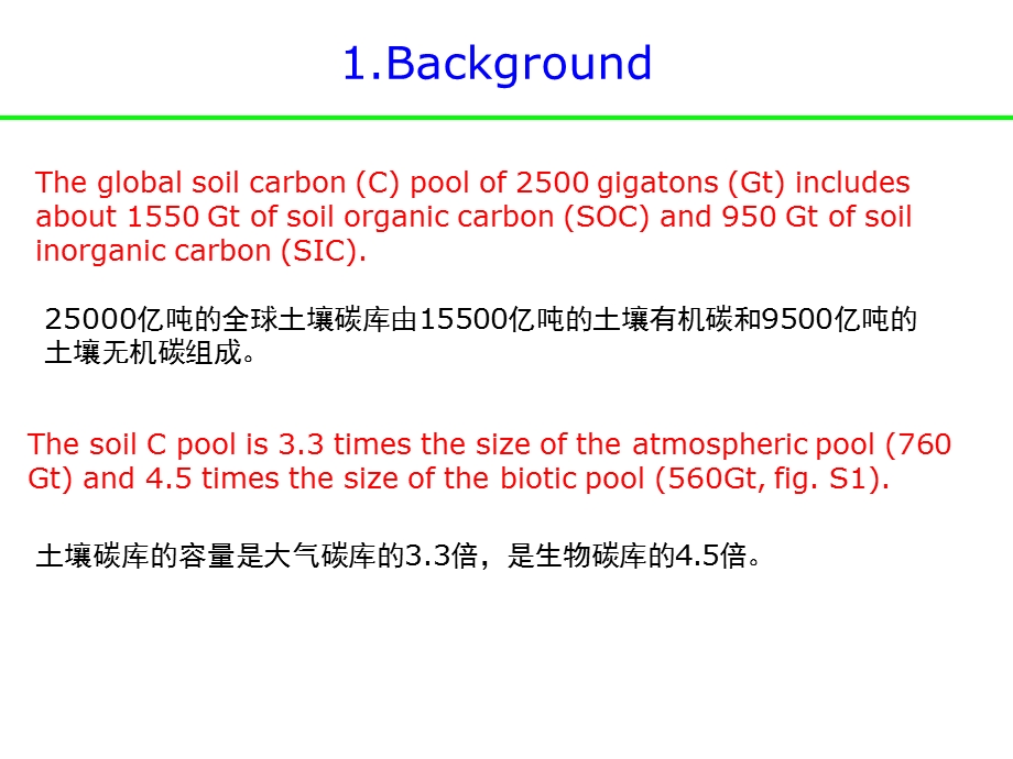 读书报告4土壤碳固定对全球气候变化和粮食安全的影响.ppt_第3页