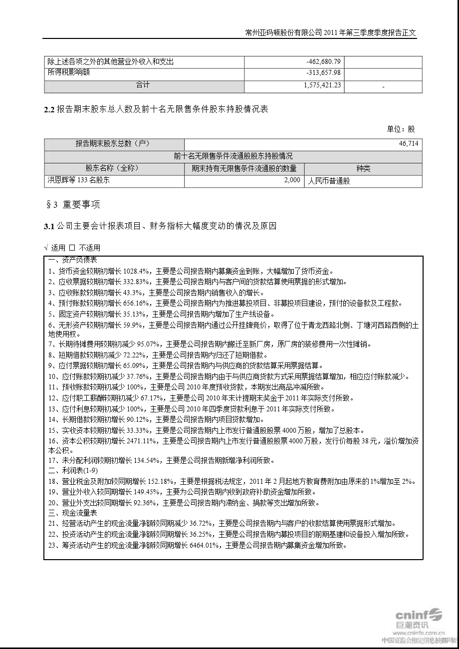 亚玛顿：第三季度报告正文.ppt_第2页