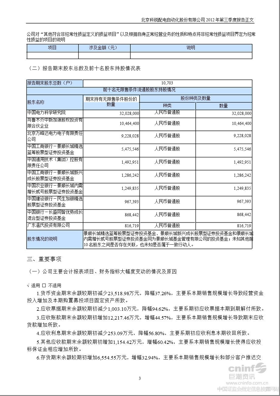 北京科锐：第三季度报告正文.ppt_第3页