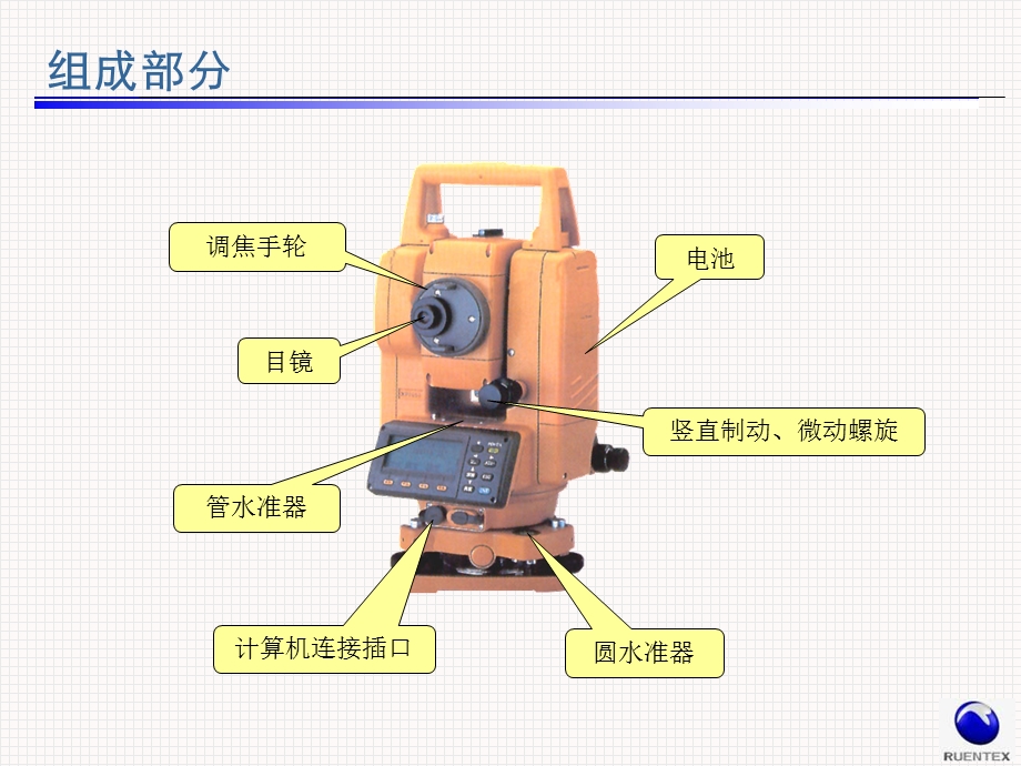 全站仪测量放线操作教学PPT.ppt_第3页