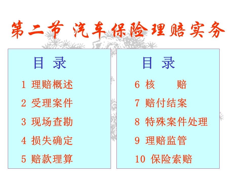 汽车保险理赔实务.ppt_第1页