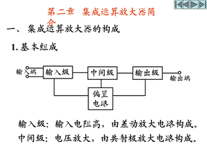 集成运算放大器教学课件PPT.ppt