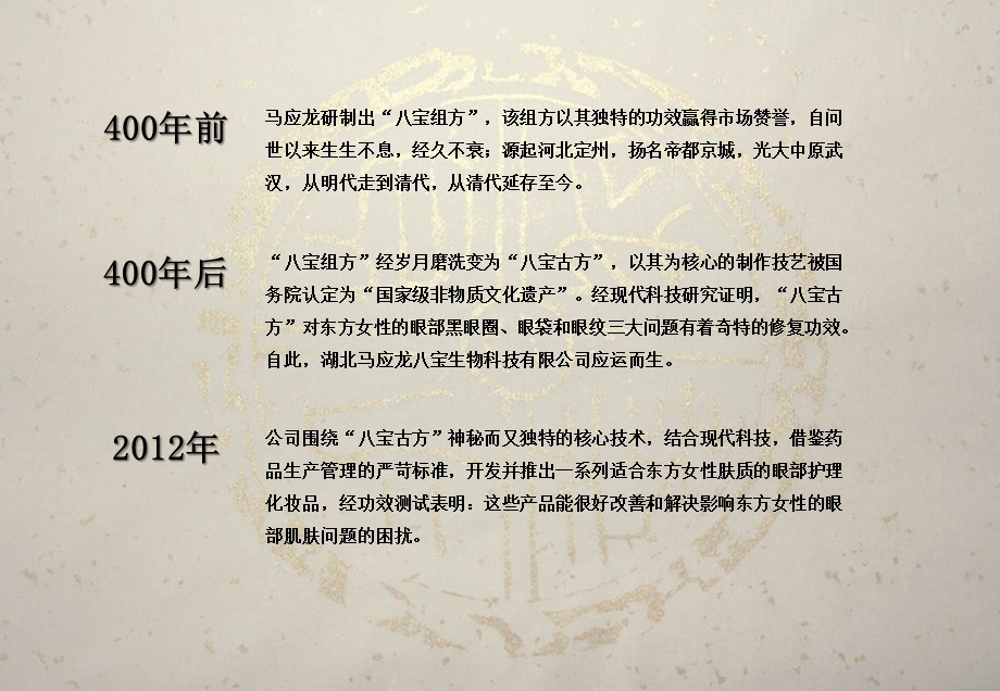 瞳话品牌上市推广策划方案.ppt_第2页