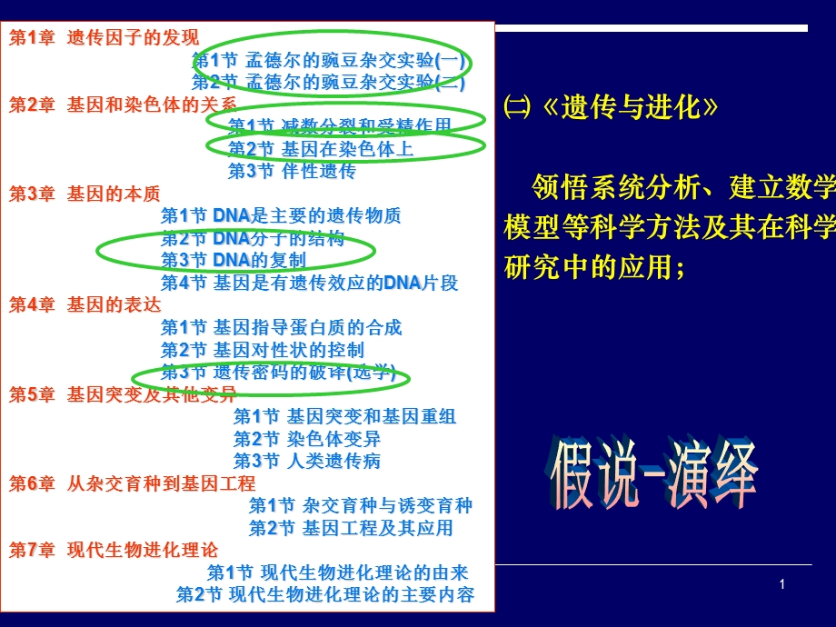 人教版高中生物必修模块2假说演绎法的教学.ppt_第1页