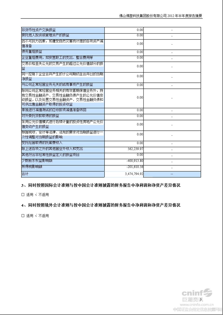 佛塑科技：半报告摘要.ppt_第3页